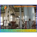 operasi spray dryer